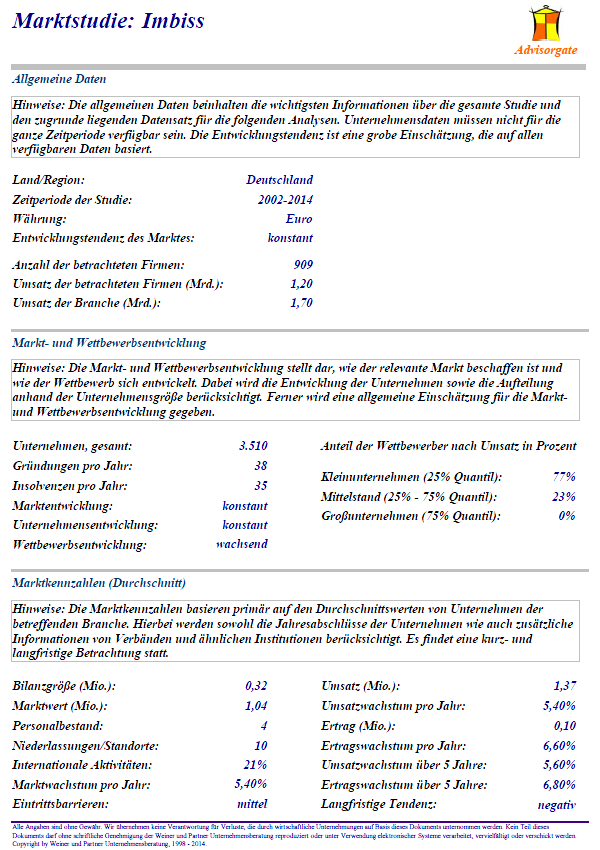 pdf Moderne Suggestionsverfahren: Hypnose