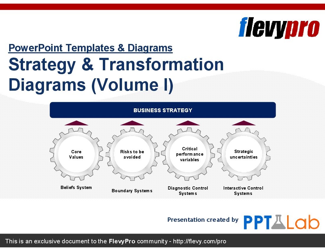 Ppt Strategie Transformation Diagramme Sofort Download