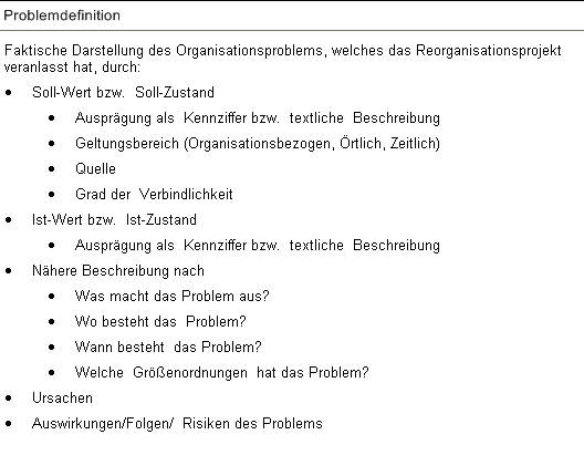 Mindmap - Checkliste - Erarbeitung von Unternehmenszielen bei Reorganisationsprojekten