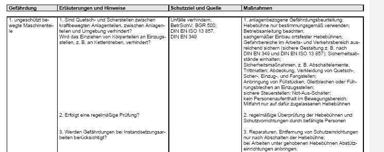 Gefährdungsbeurteilung - Transport von Stückgut mit Hebebühnen – Bild 3