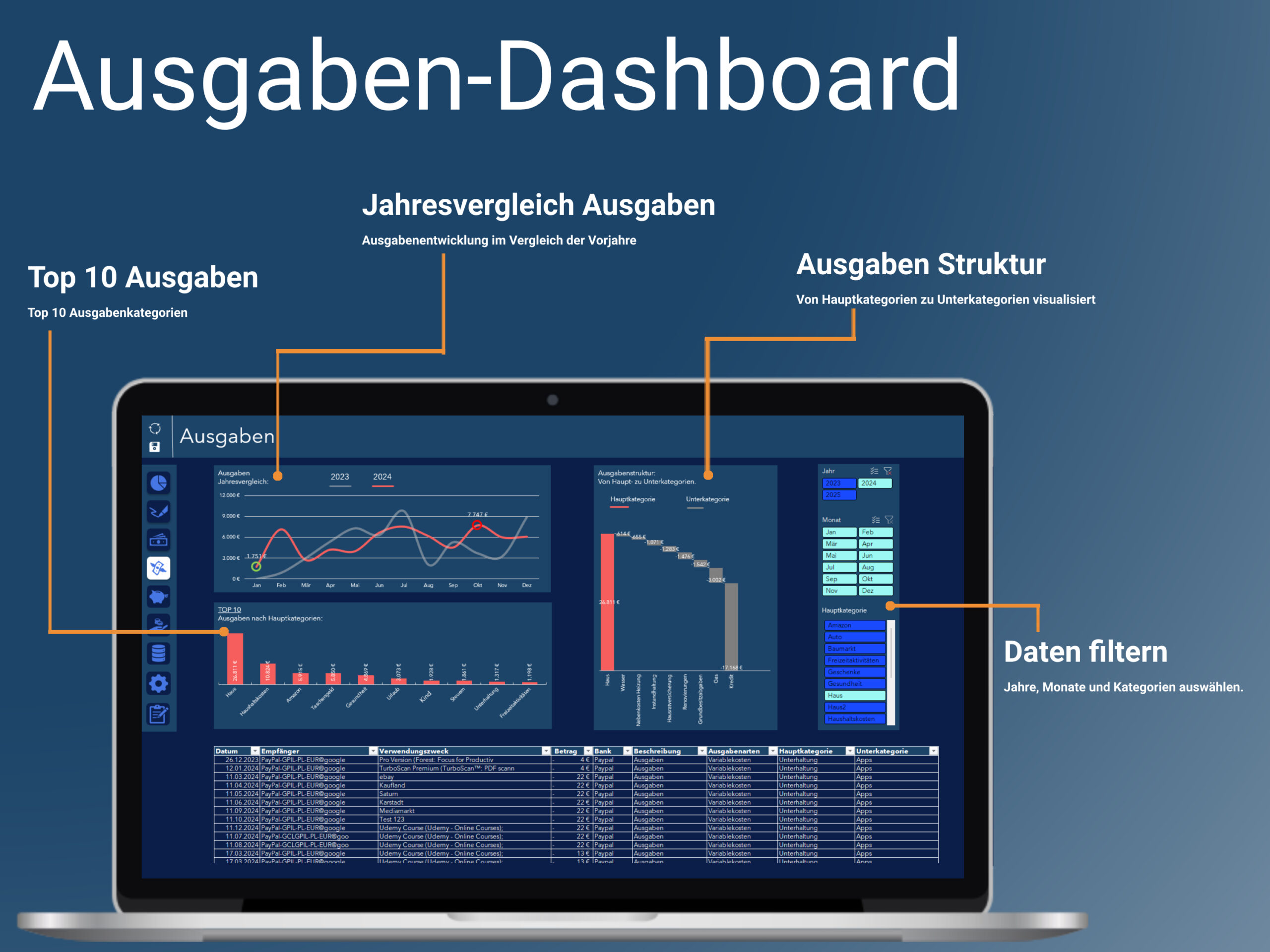Premium Finanzplaner – Bild 6