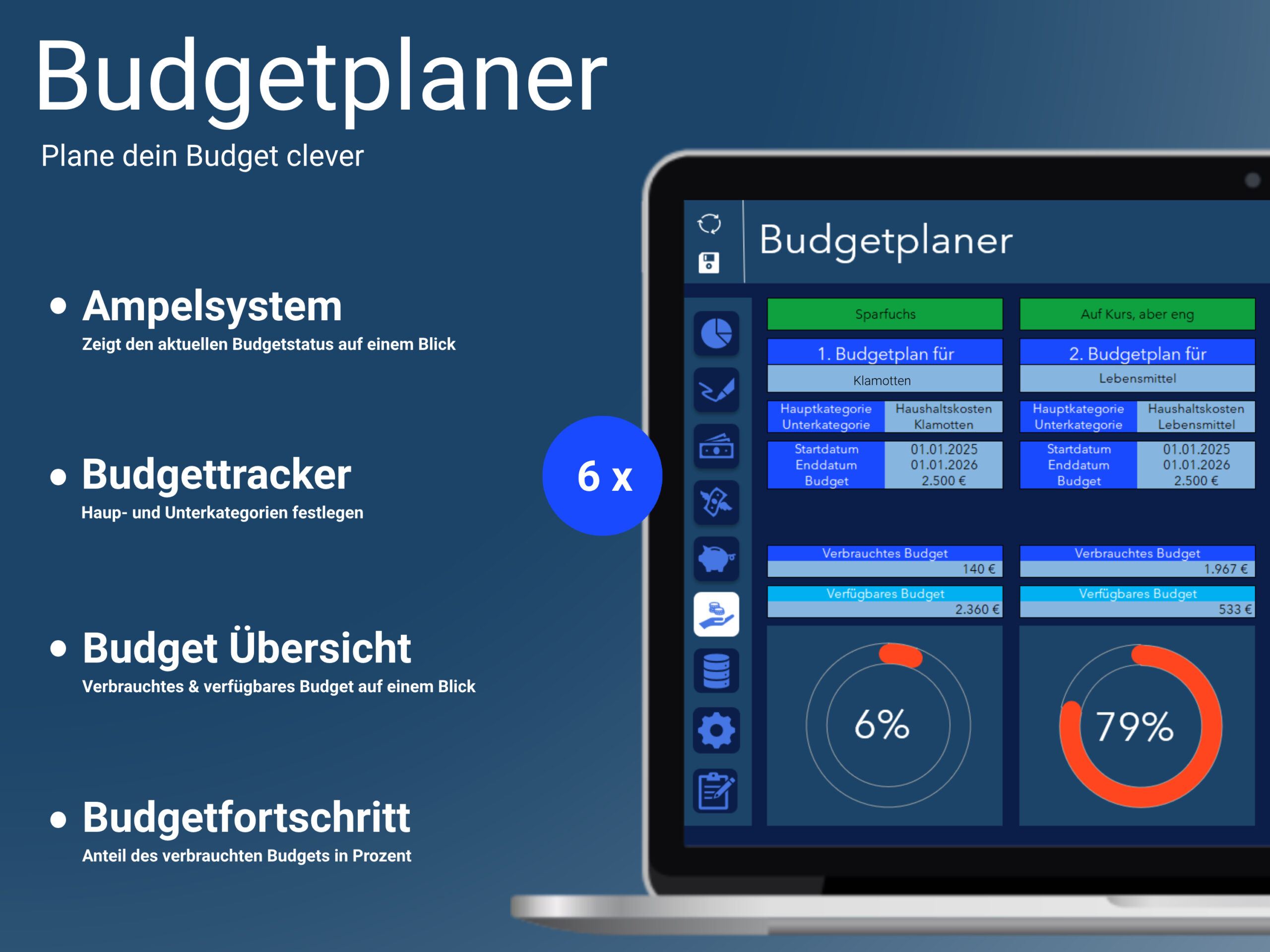 Budgetplaner mit Ampelsystem, verbrauchtem Budget, Fortschritt in Prozent und Kategorieübersicht.