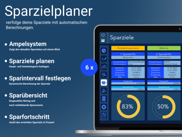 Excel-Sparzielplaner mit Fortschrittsanzeige, Ampelsystem, Sparrate und Zielübersicht pro Sparziel.