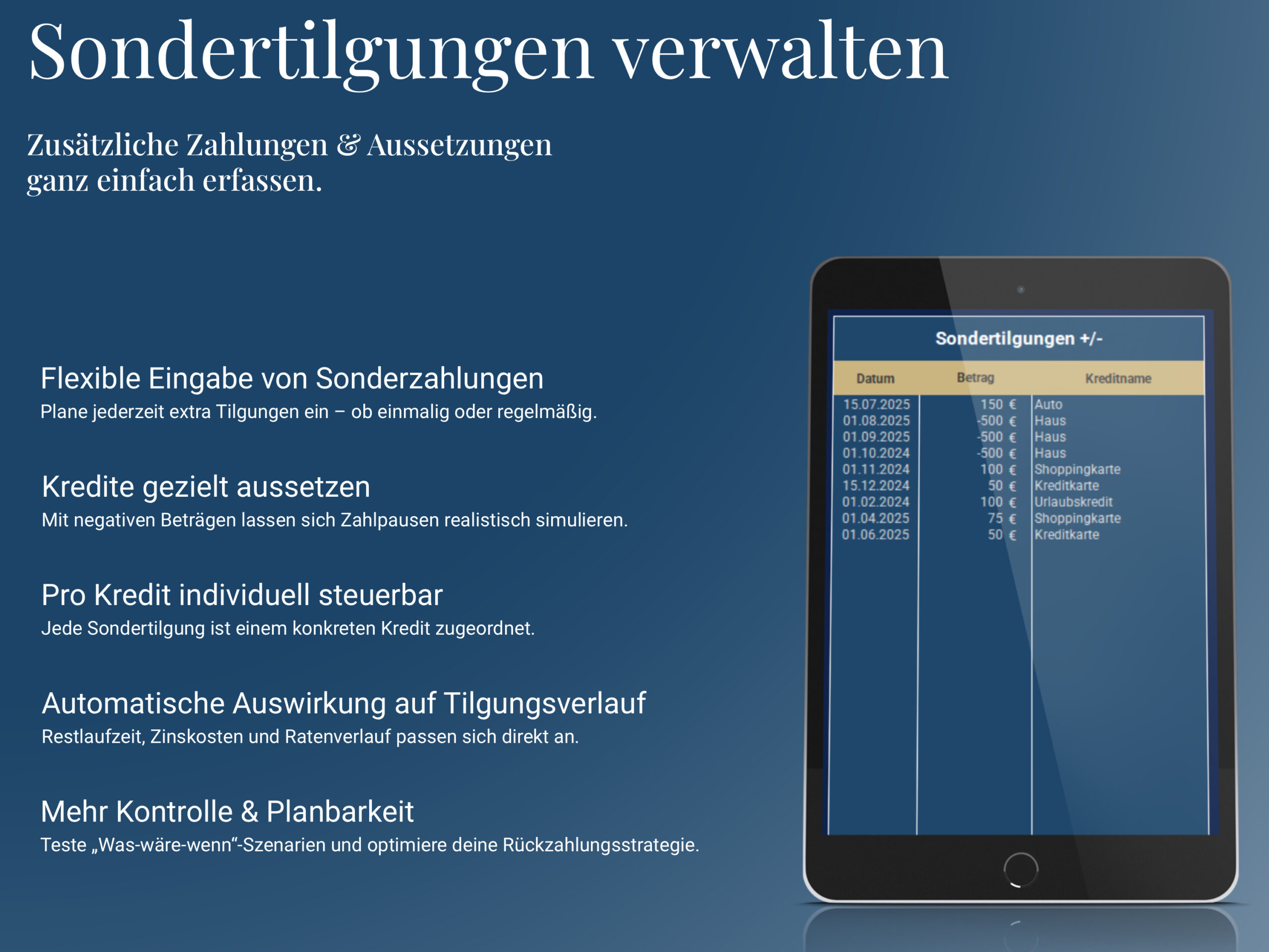 Sondertilgungen im Excel Kreditrechner flexibel planen und direkt auf Rückzahlung anwenden