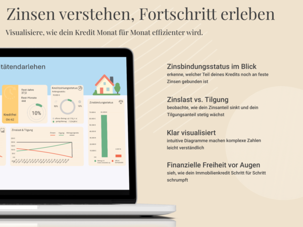 Schnelle Einrichtung: Immobilienrechner benötigt nur wenige Angaben für genaue Berechnungen.
