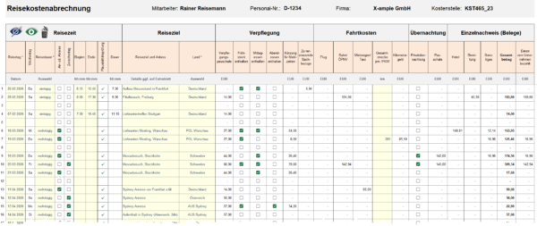 Reisekostenabrechnung Excel – Übersicht aller Dienstreisen mit Verpflegung, Fahrtkosten und Übernachtung
