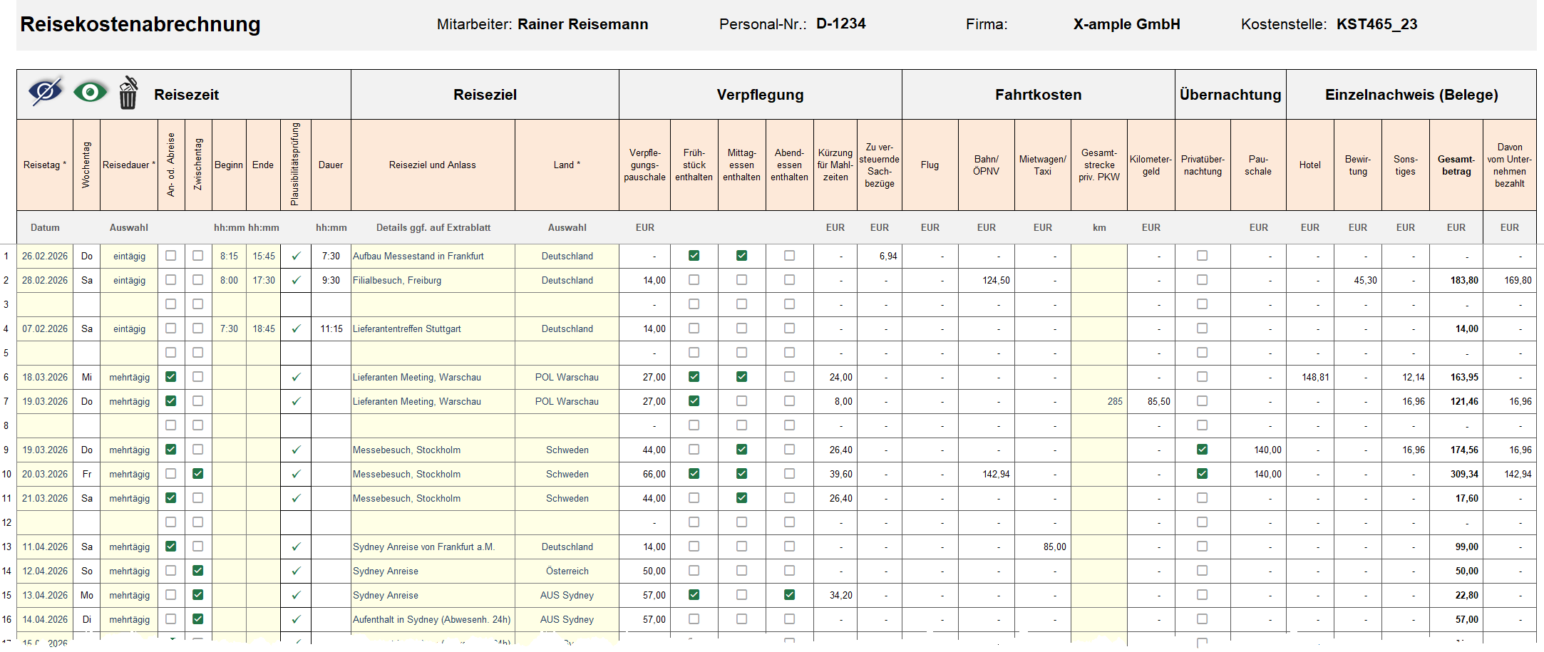 Reisekostenabrechnung Excel – Übersicht aller Dienstreisen mit Verpflegung, Fahrtkosten und Übernachtung