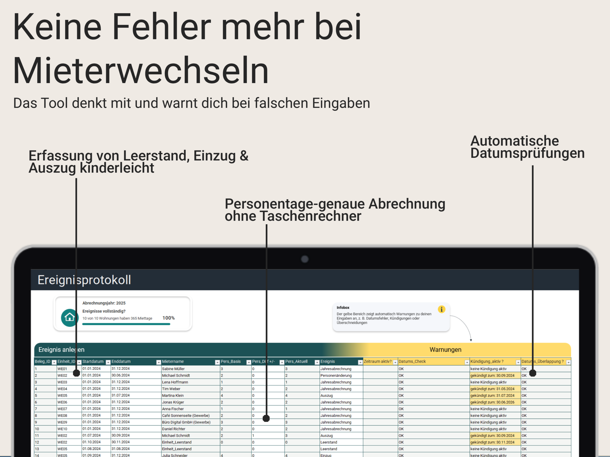 Ereignisprotokoll mit Erfassung von Einzug, Auszug und Leerstand sowie automatischen Datumsprüfungen