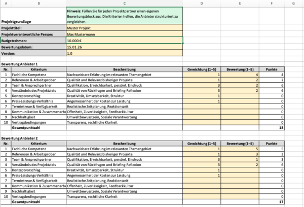 Projektbewertung Excel – Vergleich mehrerer Anbieter mit Kriterien, Punkten, Rangfolge und Gesamtauswertung