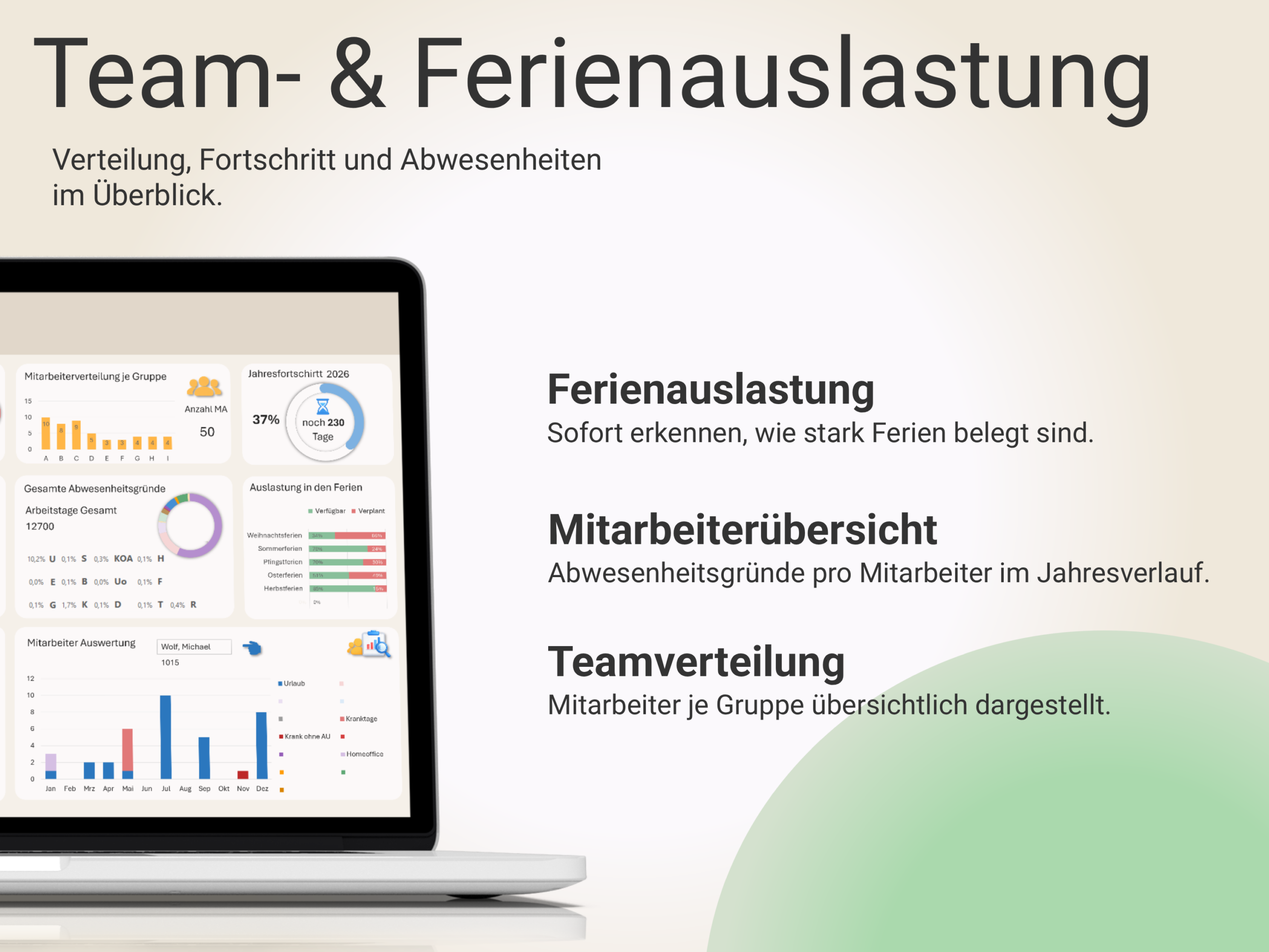 Urlaubsplaner mit Auswertung der Teamauslastung und Ferienplanung für bessere Kapazitätssteuerung