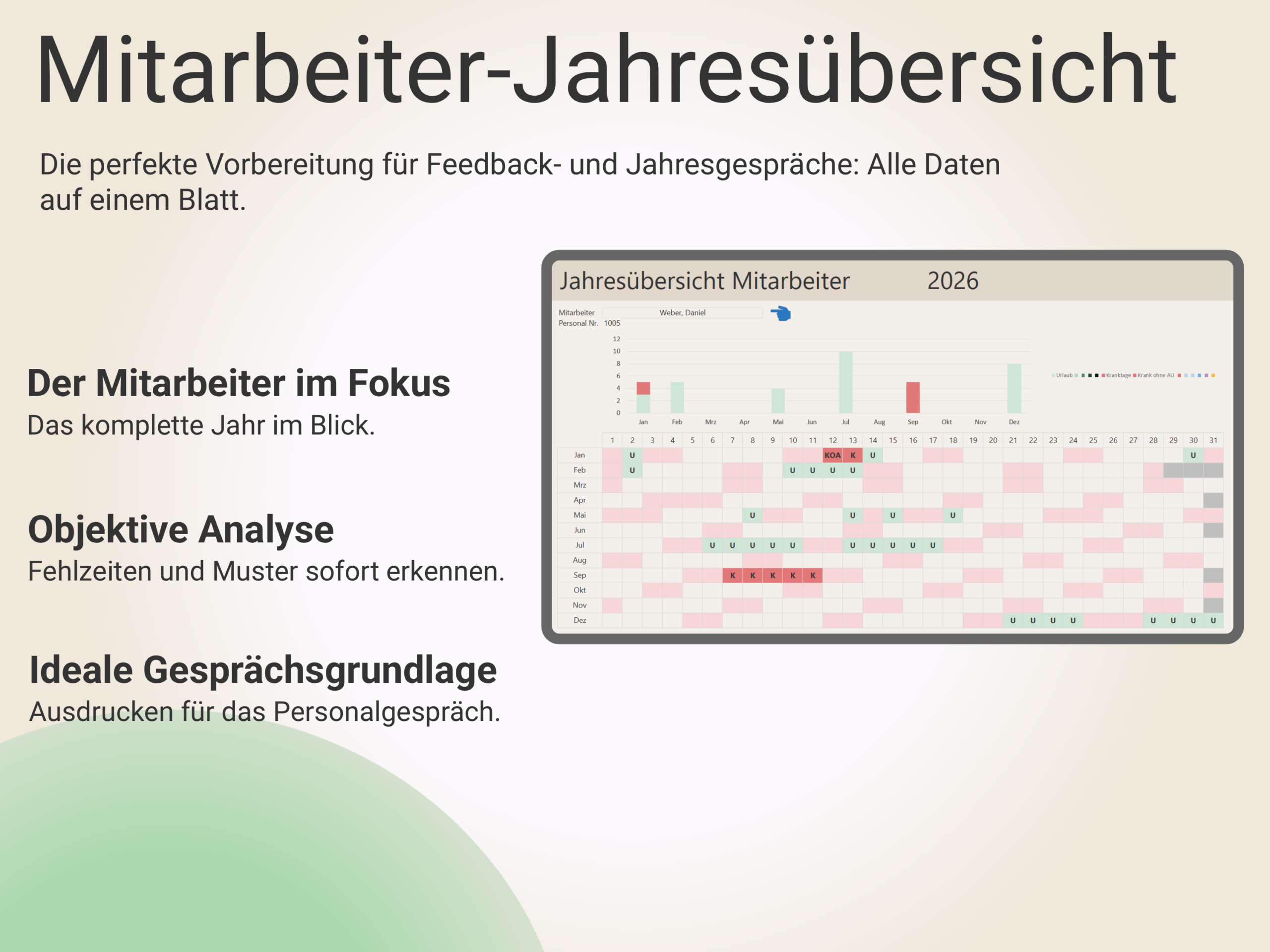 Mitarbeiter Jahresübersicht im Urlaubsplaner zur Analyse von Abwesenheiten und Urlaubsverlauf