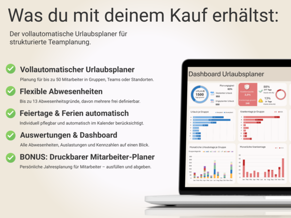 Leistungsumfang des Urlaubsplaners mit Dashboard, automatischen Berechnungen und flexiblen Abwesenheiten