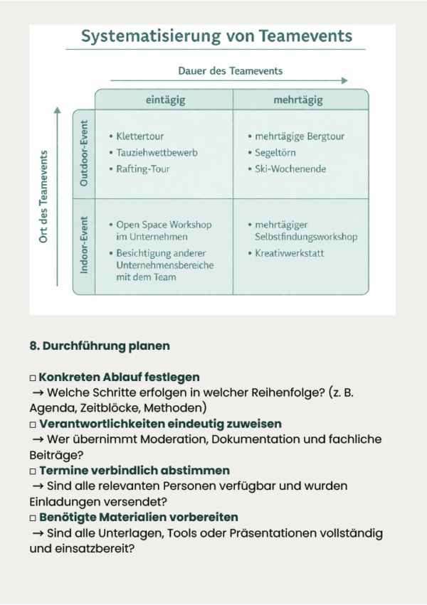 Teamentwicklung Checkliste – Ist-Analyse, Teamstruktur und Matrix zur Typologie von Teammitgliedern