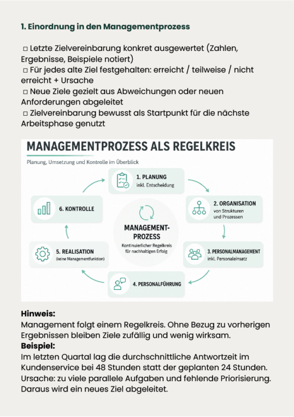 Checkliste Zielvereinbarungen mit Managementprozess als Regelkreis für Planung, Umsetzung und Kontrolle