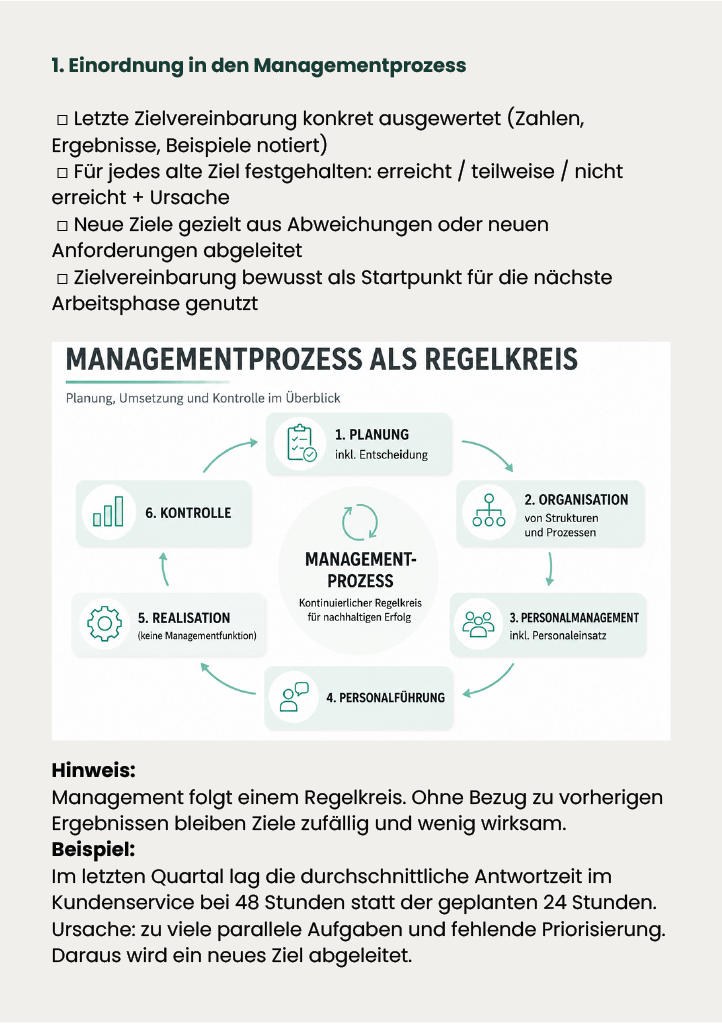 Checkliste Zielvereinbarungen mit Managementprozess als Regelkreis für Planung, Umsetzung und Kontrolle