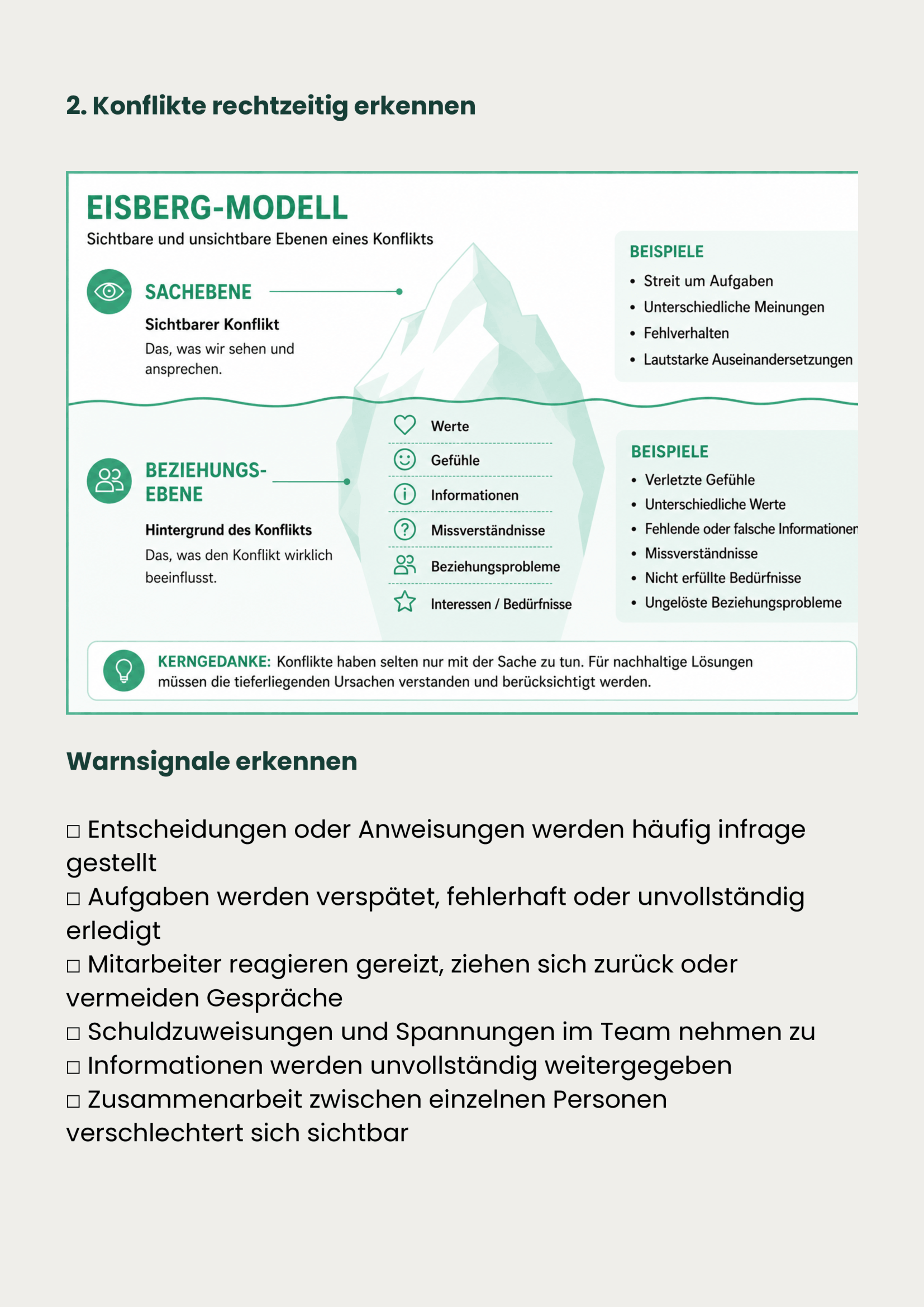 Konfliktmanagement Checkliste mit Eisberg-Modell zur Erkennung sichtbarer und unsichtbarer Konflikte